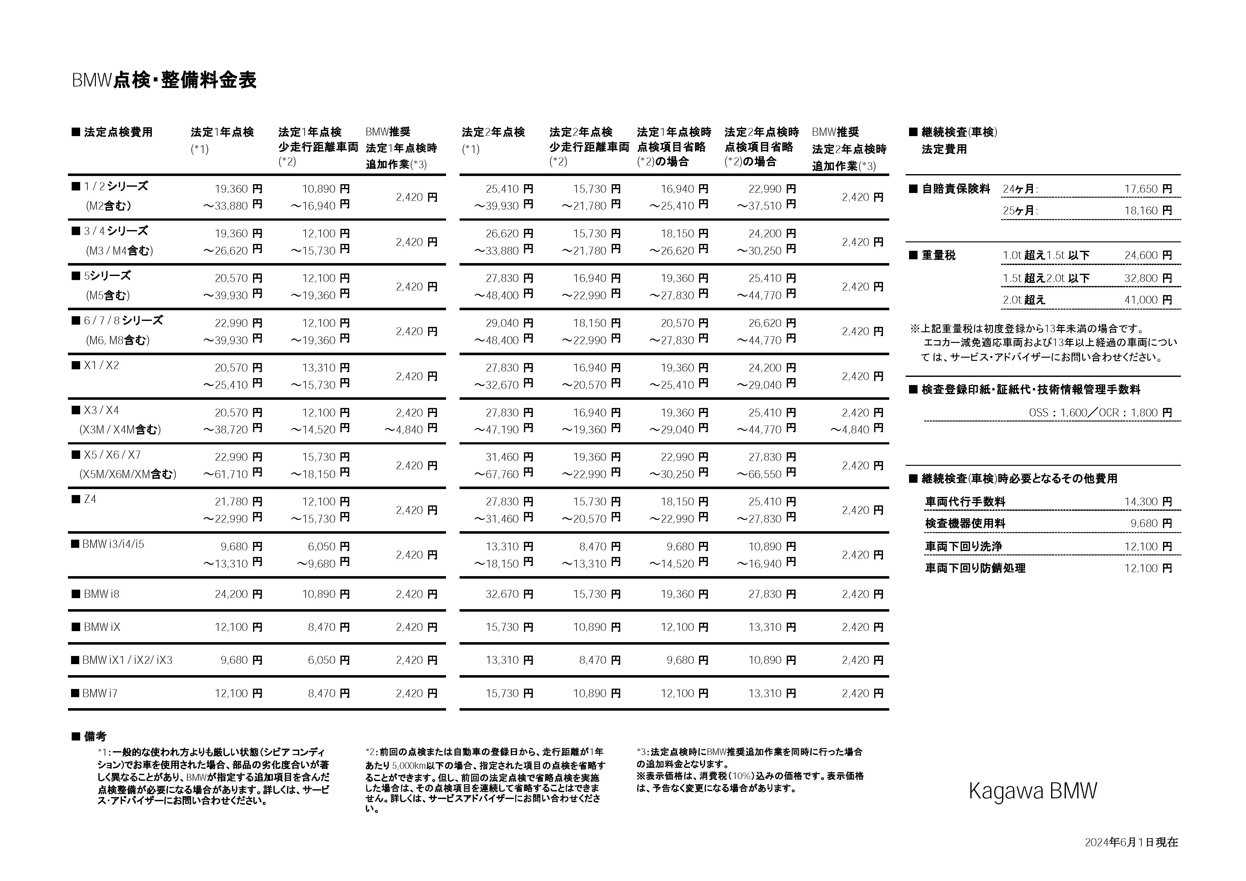 点検整備料金表