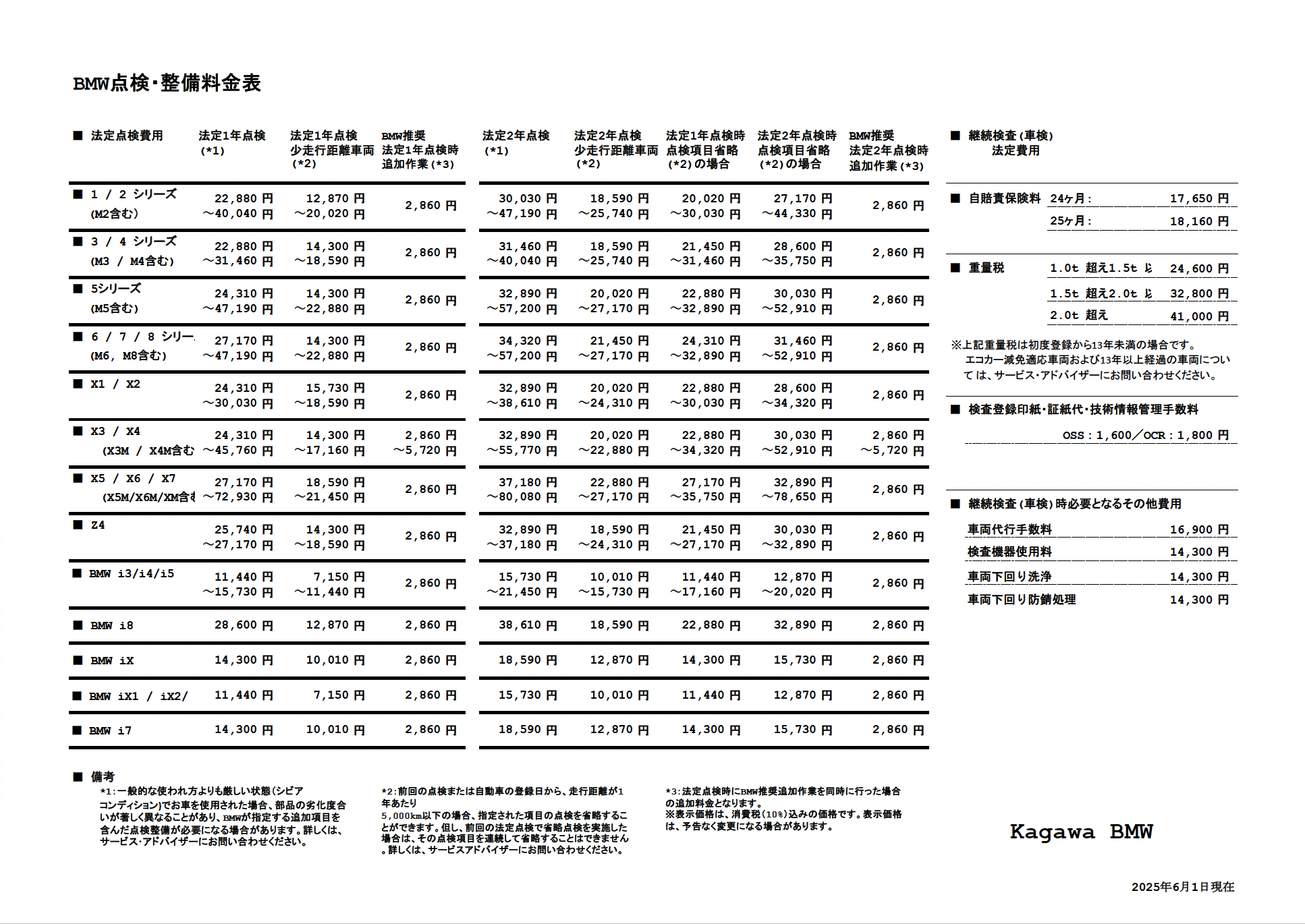 点検整備料金表